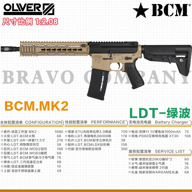 LDT WARGAME BCM-MK2ATM