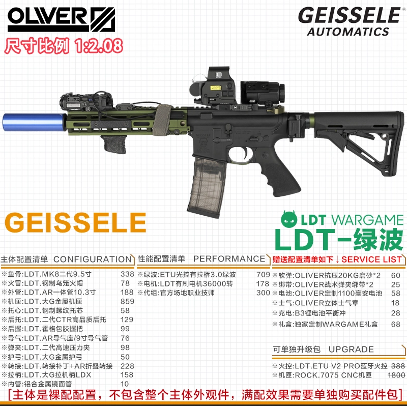 LDT WARGAME Geissele-MK8
