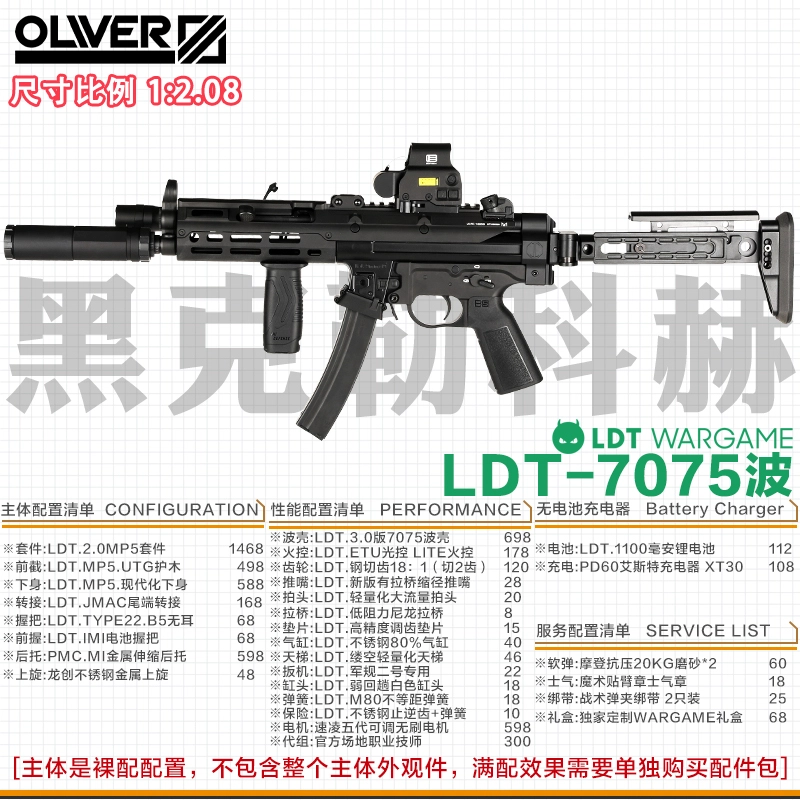 LDT WARGAME MIMP5