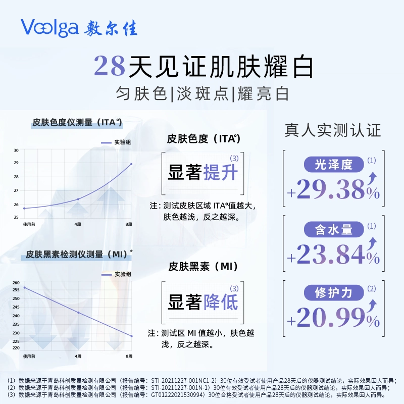 敷尔佳 烟酰胺美白淡斑面膜防晒组修护提亮肤色温和 保湿美白滋润补水