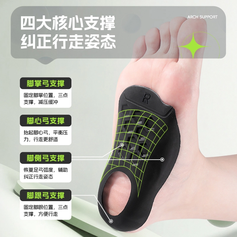 xo TPU