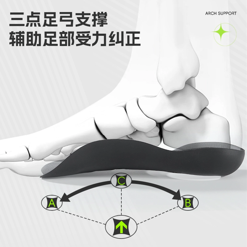 xo TPU