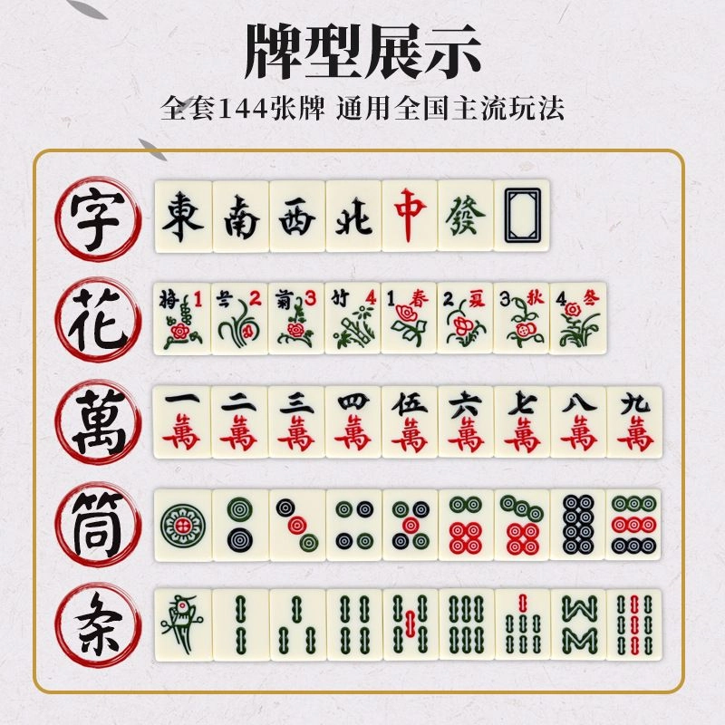 乐智由我 迷你麻将 便携式户外旅行露营宿舍寝室家用小型手搓 桌游