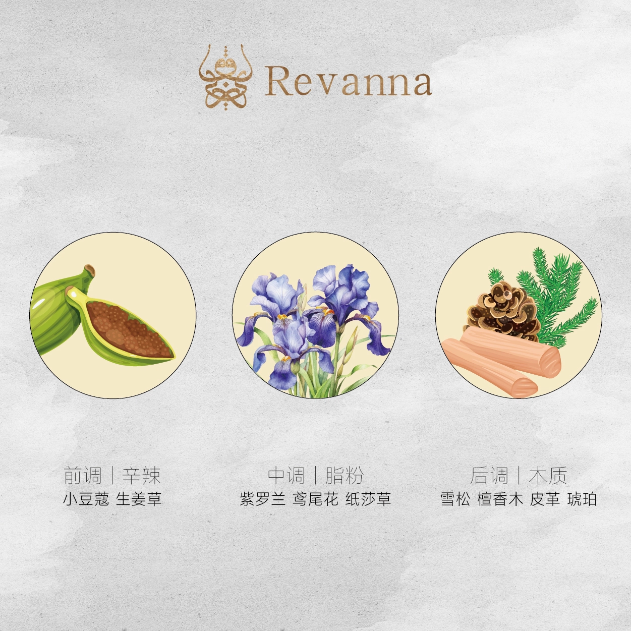 Revanna EDP 68ml