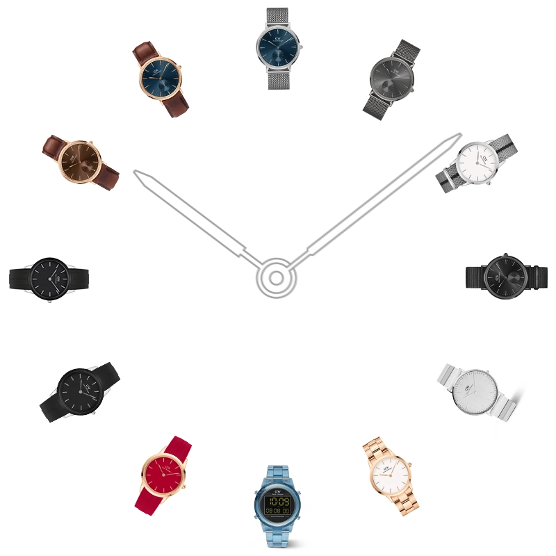 Daniel Wellington DW