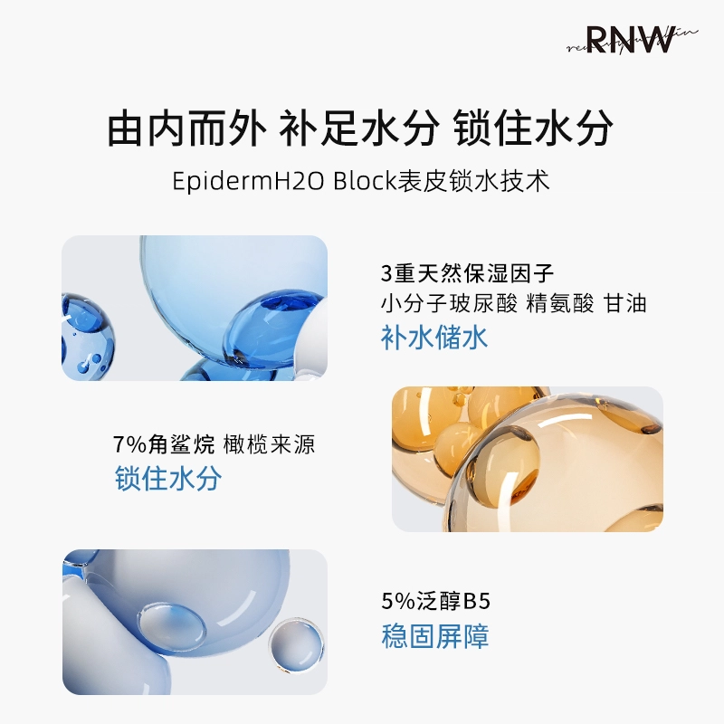 RNW