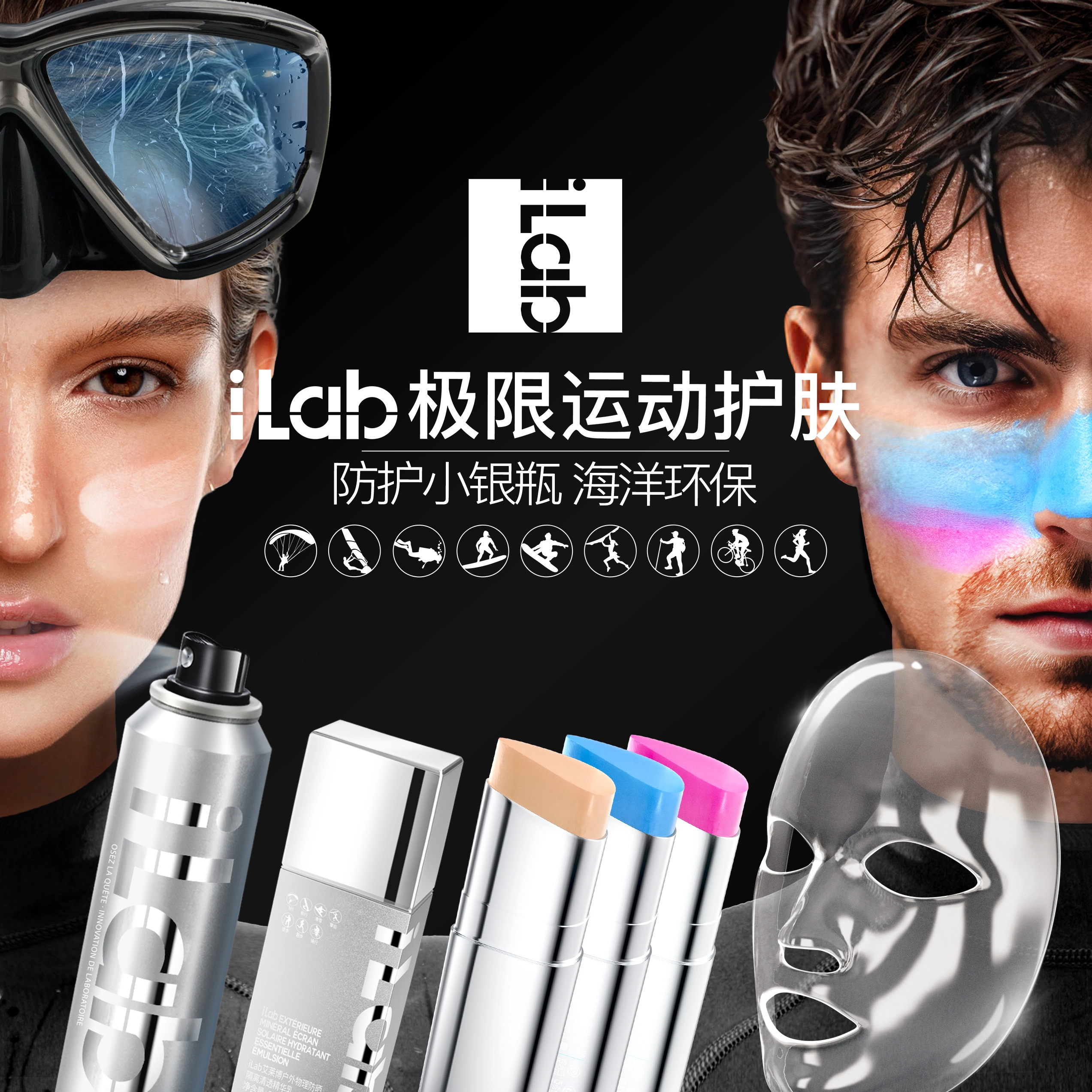 iLab