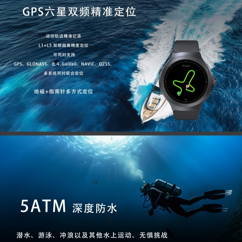 - GPS5ATM
