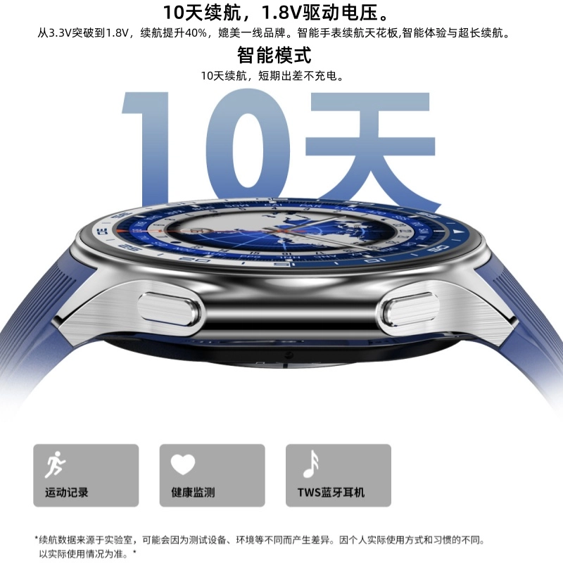 - Watch BX4GBMP3