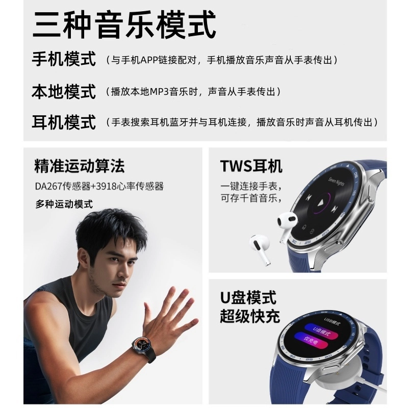 - Watch BX4GBMP3
