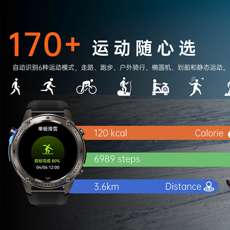kubin - GPS 50