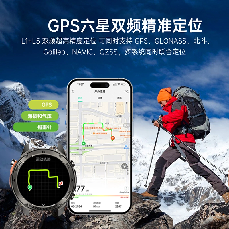 kubin - GPS 50