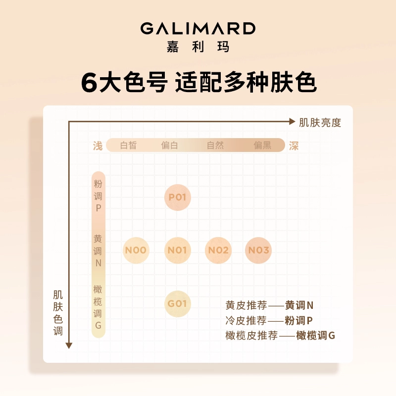 GALIMARD