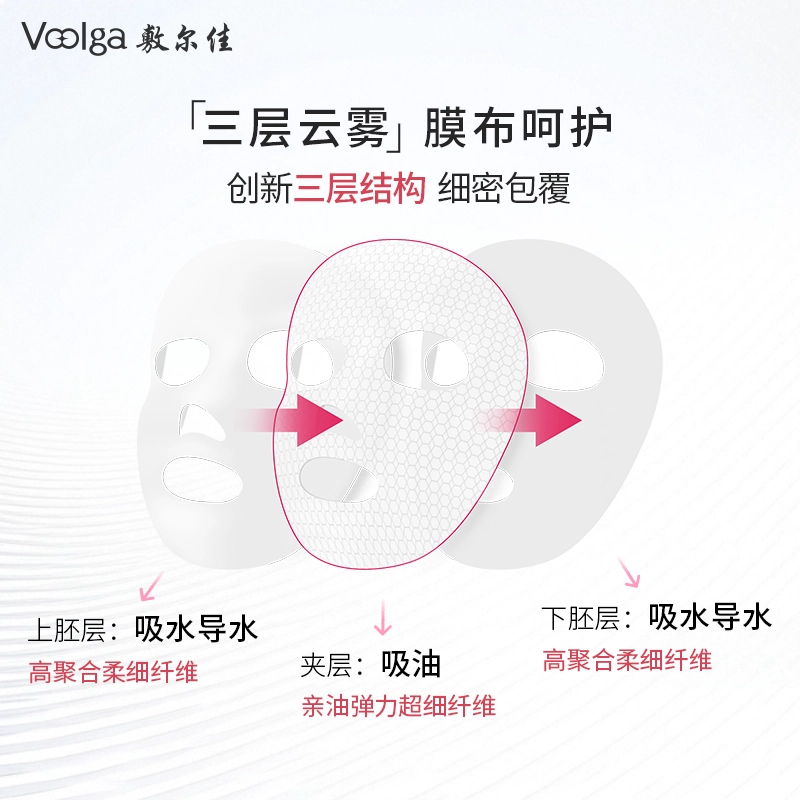 敷尔佳 多元益生修护贴胶原蛋白次抛试用装泛红 保湿滋润补水