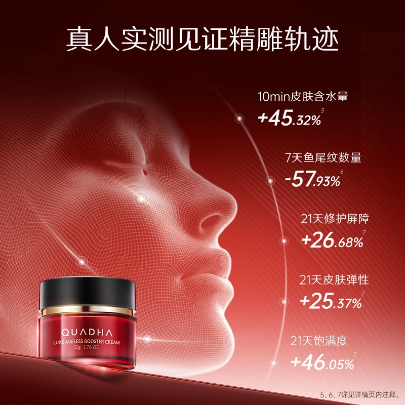 夸迪  奢养御龄淡纹精华霜 保湿滋润补水