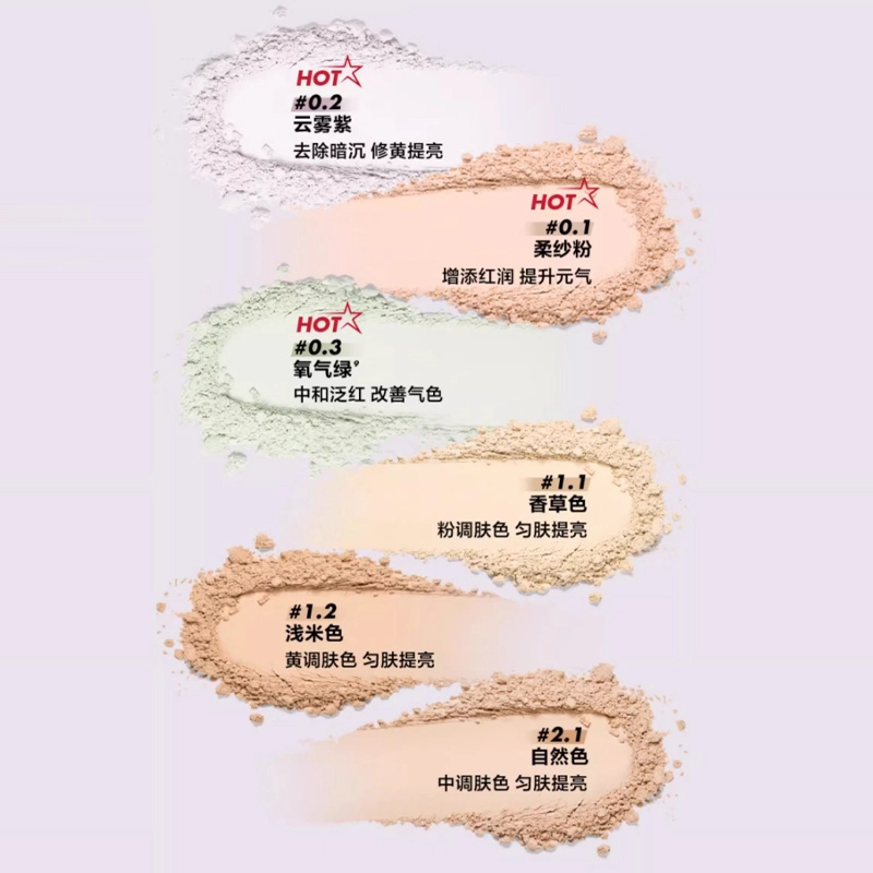makeupforever 18g