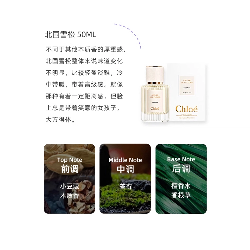 Chloe EDP 50ml150ml