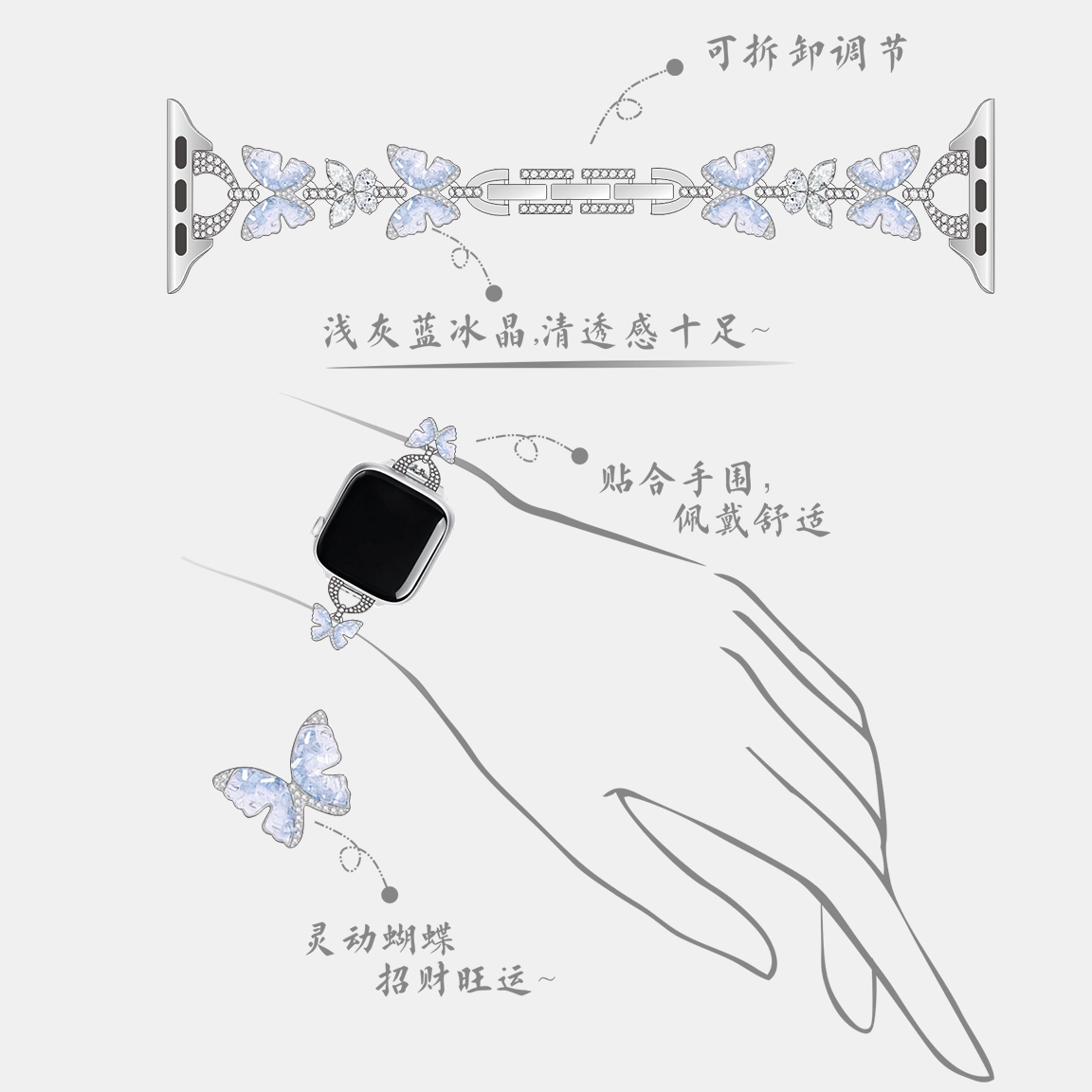 ZEGL 14.5cm iwatch
