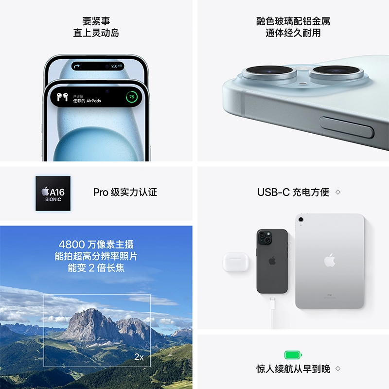 Apple iPhone 15 5G