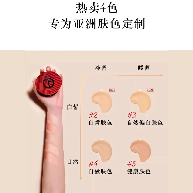 GIORGIO ARMANI 15g