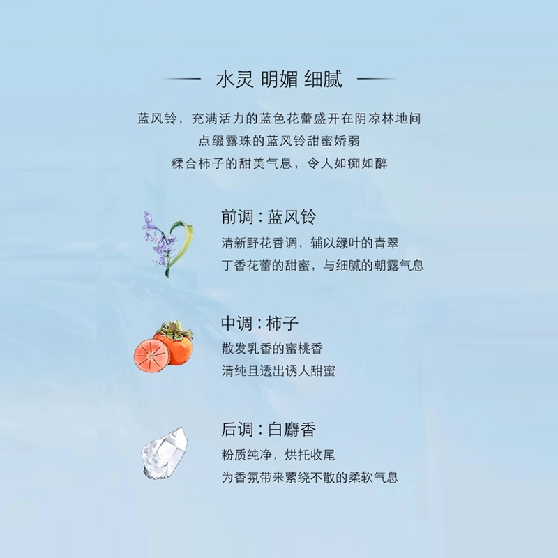 EDC 100ml