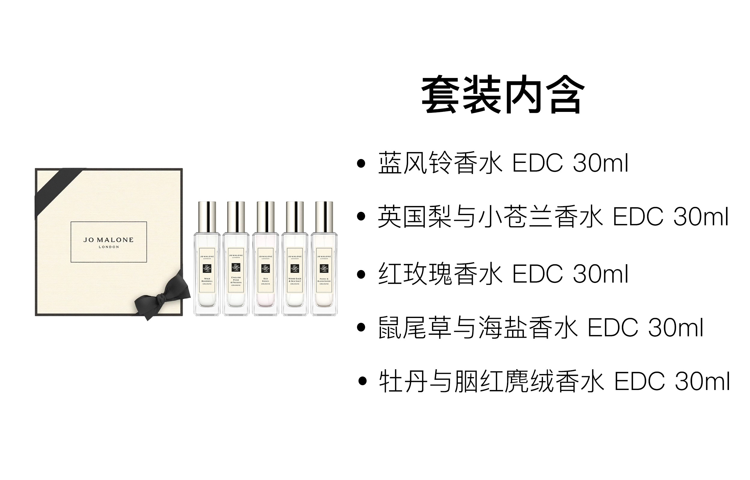 EDC