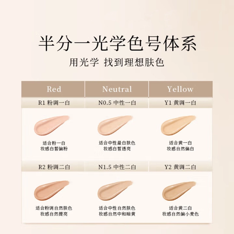 blank me 25ml