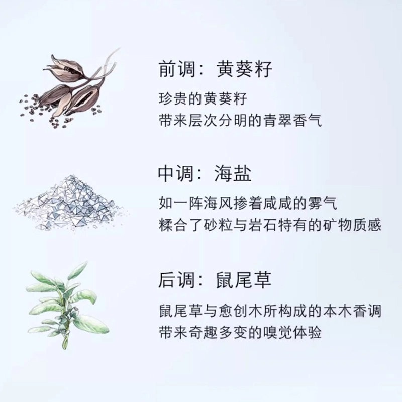 EDC 30ml
