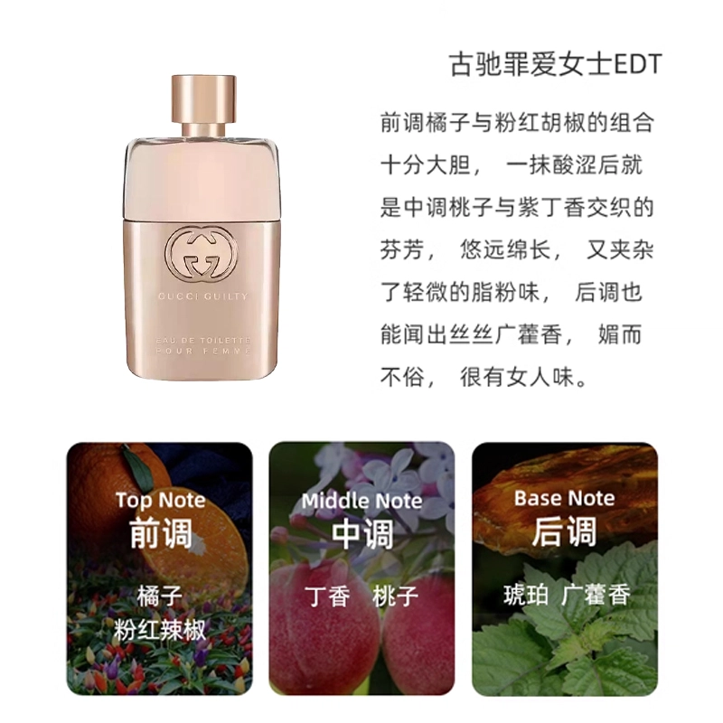 GUCCI EDT 7.4ml30ml50ml90ml