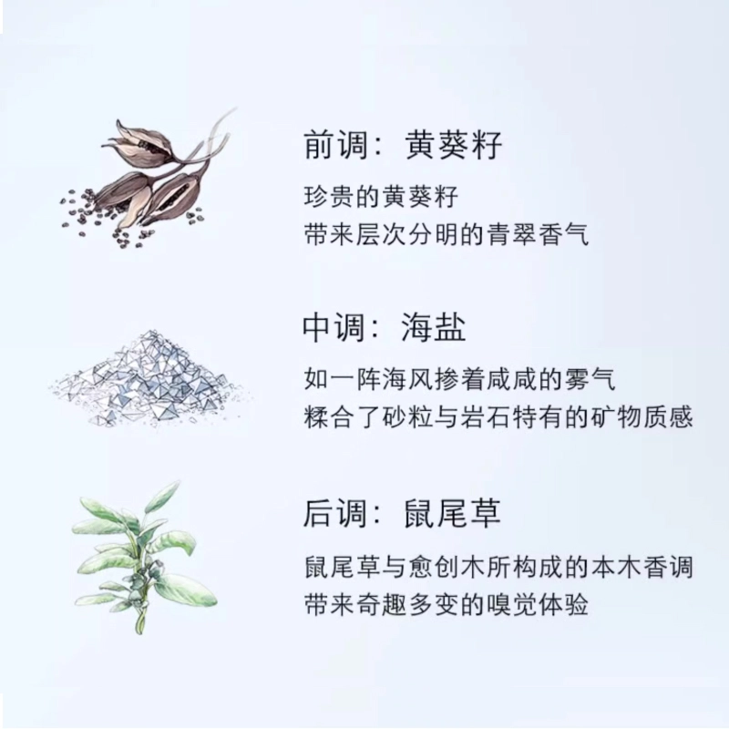 EDC 30ml50ml100ml