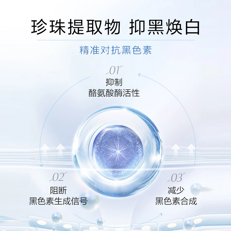 60ml120ml