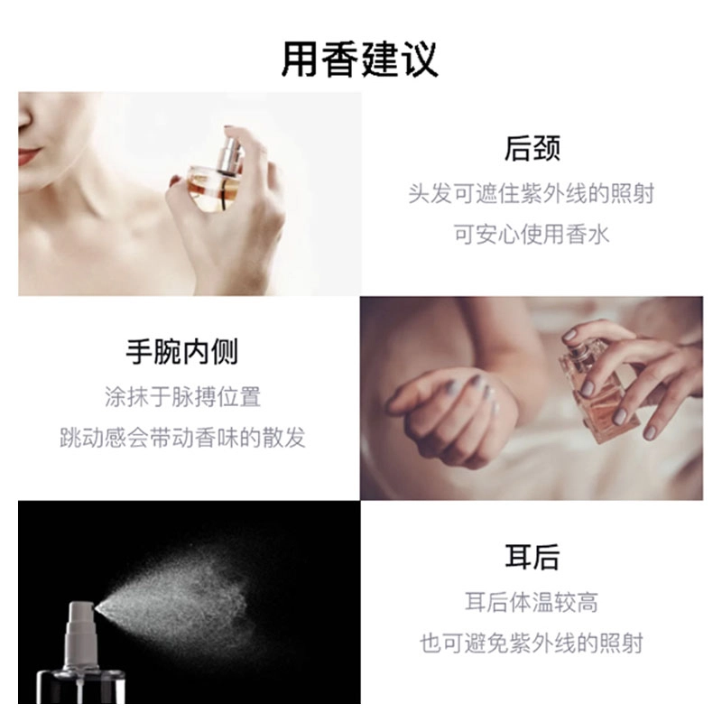 CHANEL EDP 1.5ml