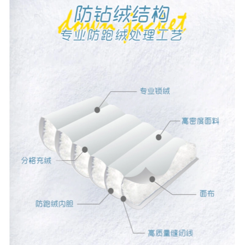 李宁儿童 拼接口袋拉链加厚连帽长袖羽绒服 儿童款 矿物黄黑色