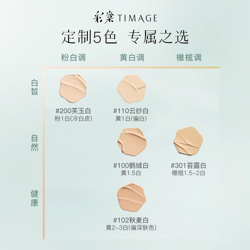 15g15g+14g