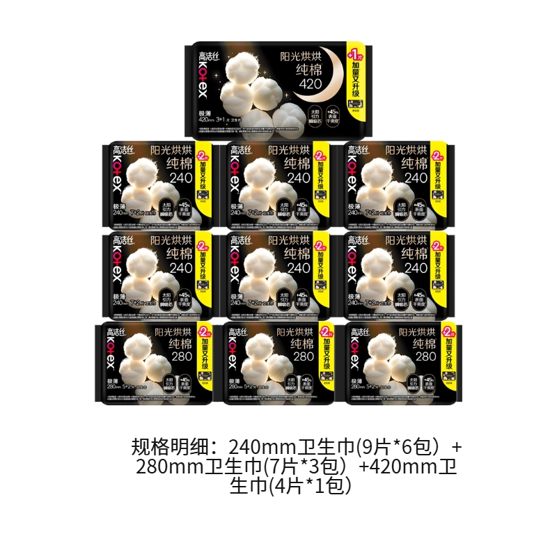 240mm9*6+280mm(7*3+420mm(4*1