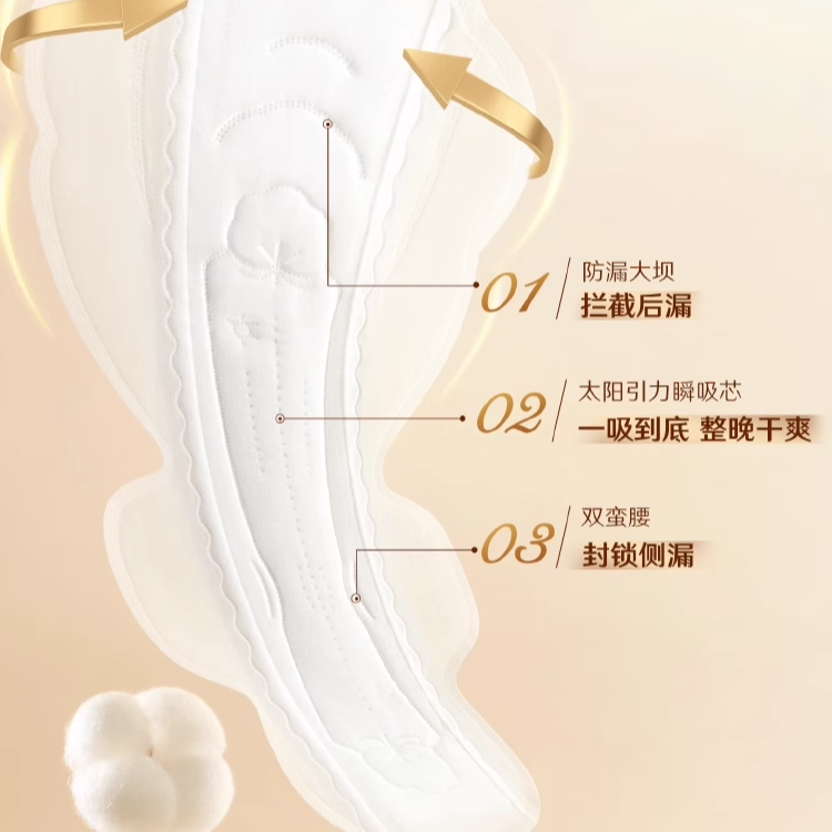 240mm9*6+280mm(7*3+420mm(4*1