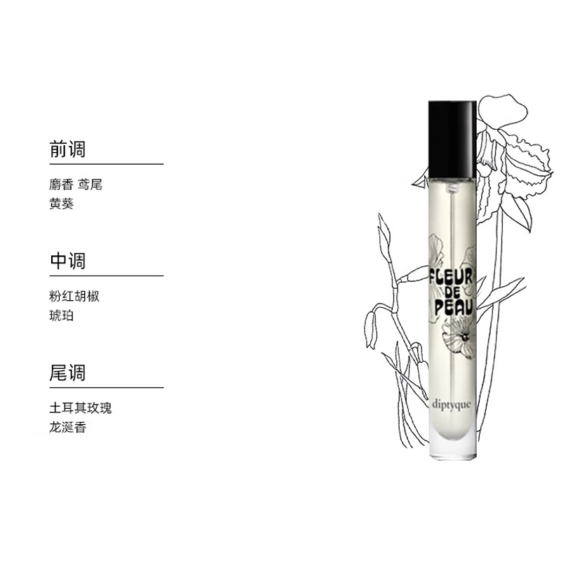 diptyque EDP
