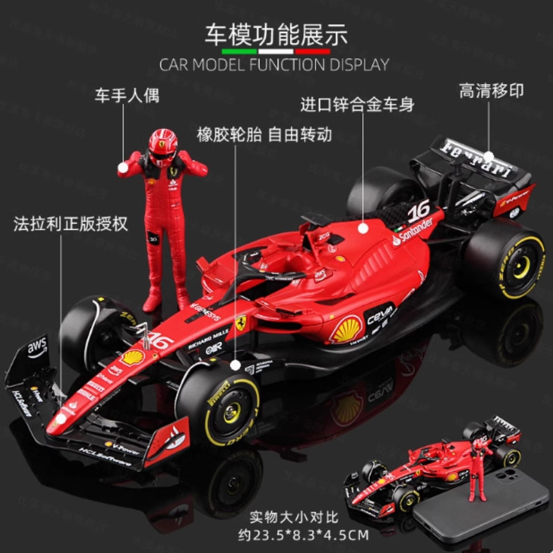 124F1 SF23