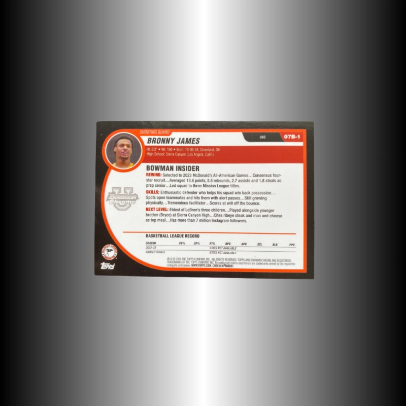 Topps