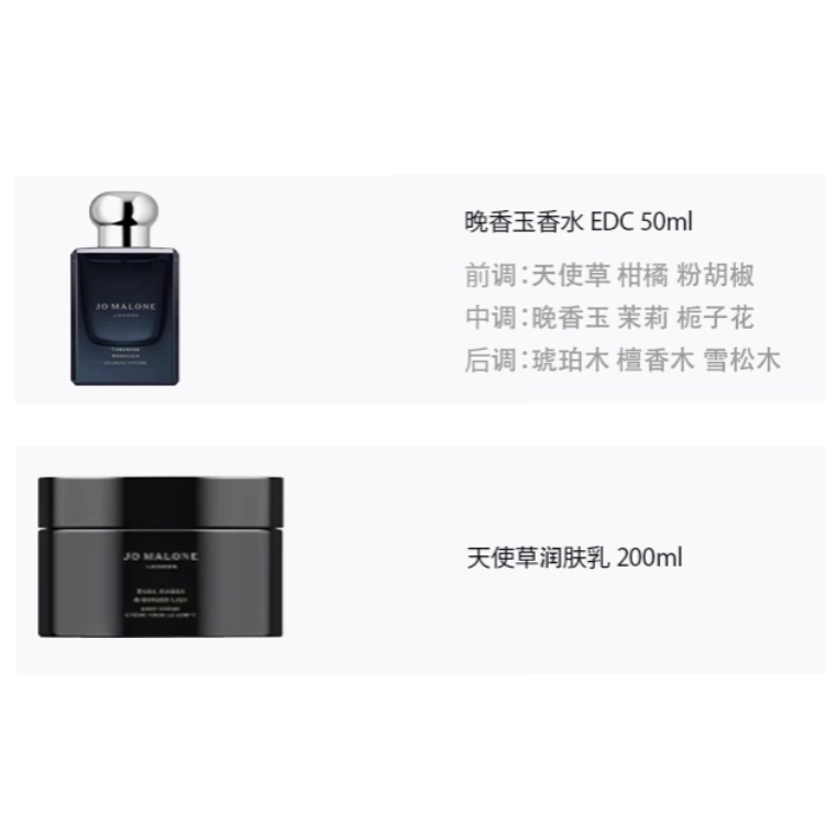 EDC 50ml+200ml