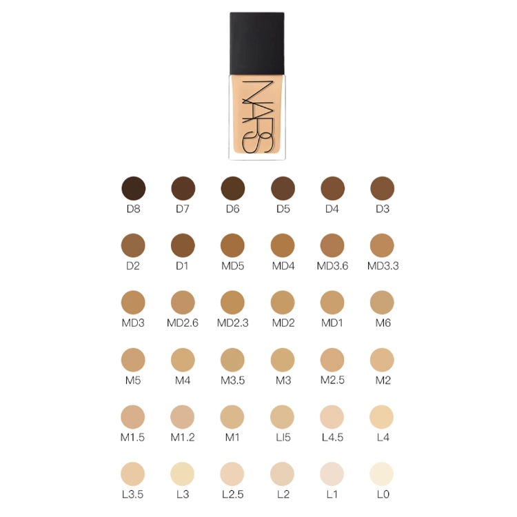 NARS