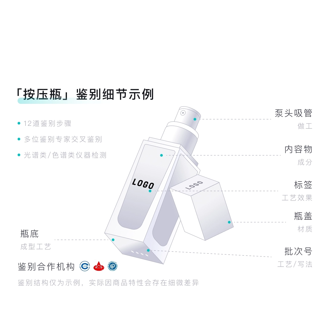 薇诺娜 修护补水 化妆水保湿补水