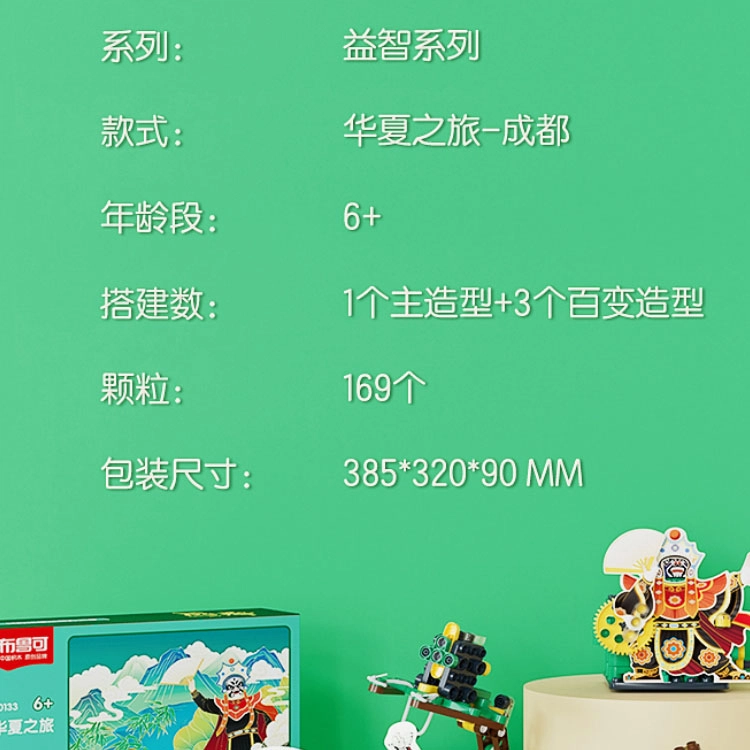 169pcs 80133