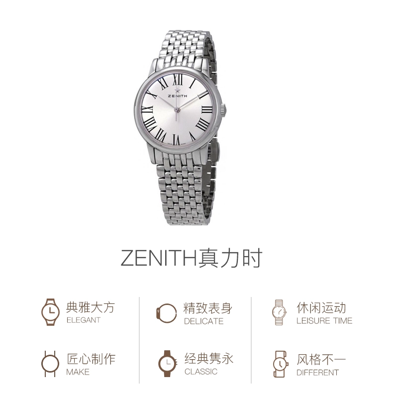 ZENITH 50 33mm