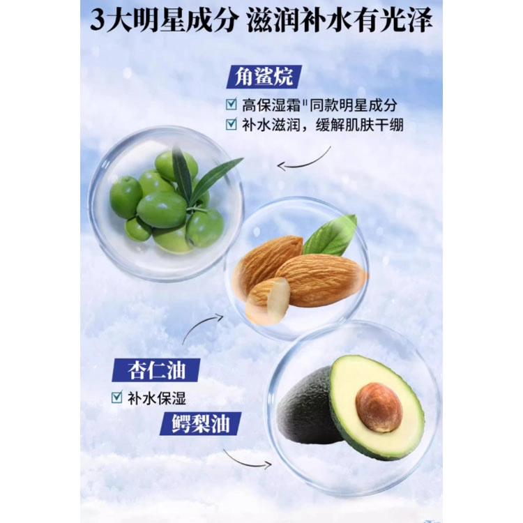 75ml250ml500ml