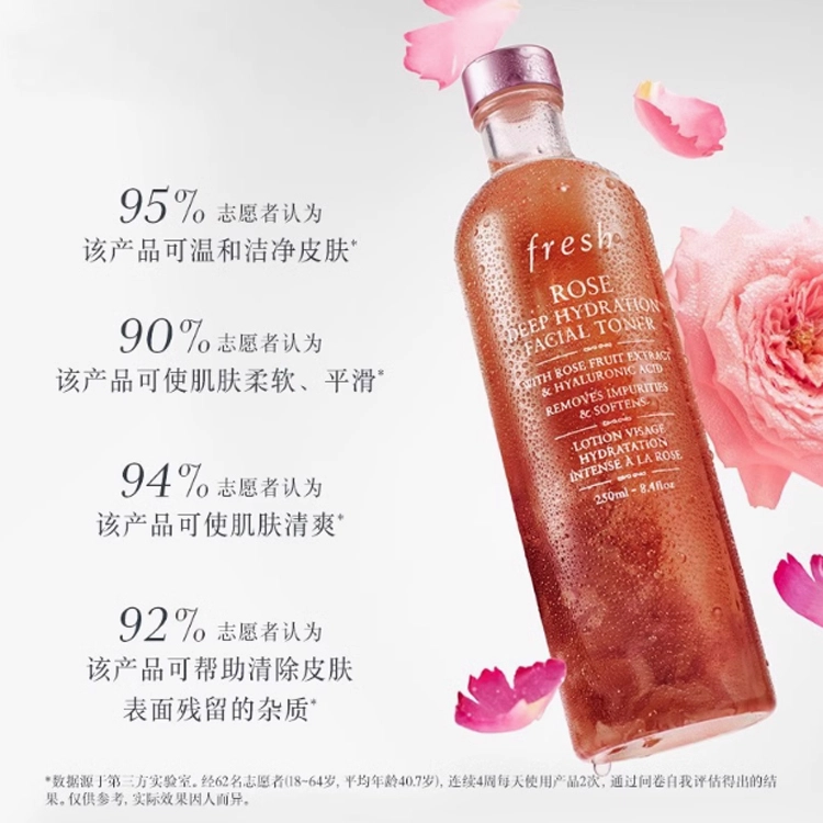 Fresh 100ml250ml400ml