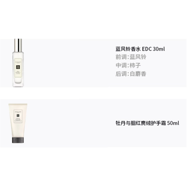 EDC 30ml+50ml
