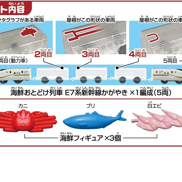 TAKARA TOMY Plarail E7