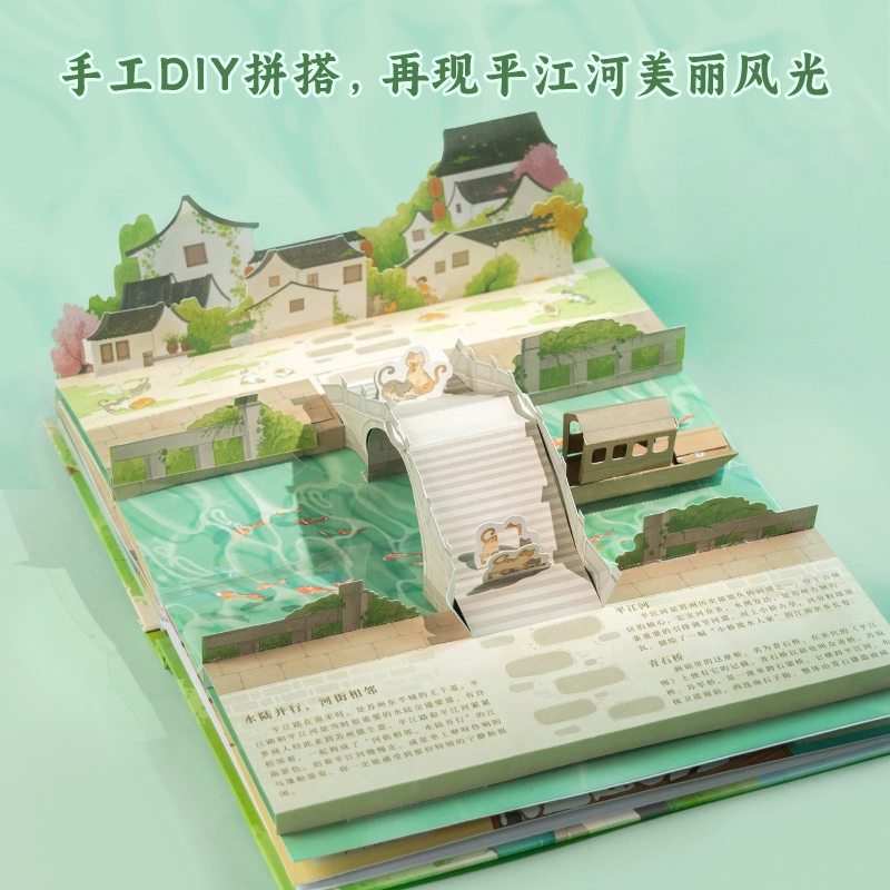 3D