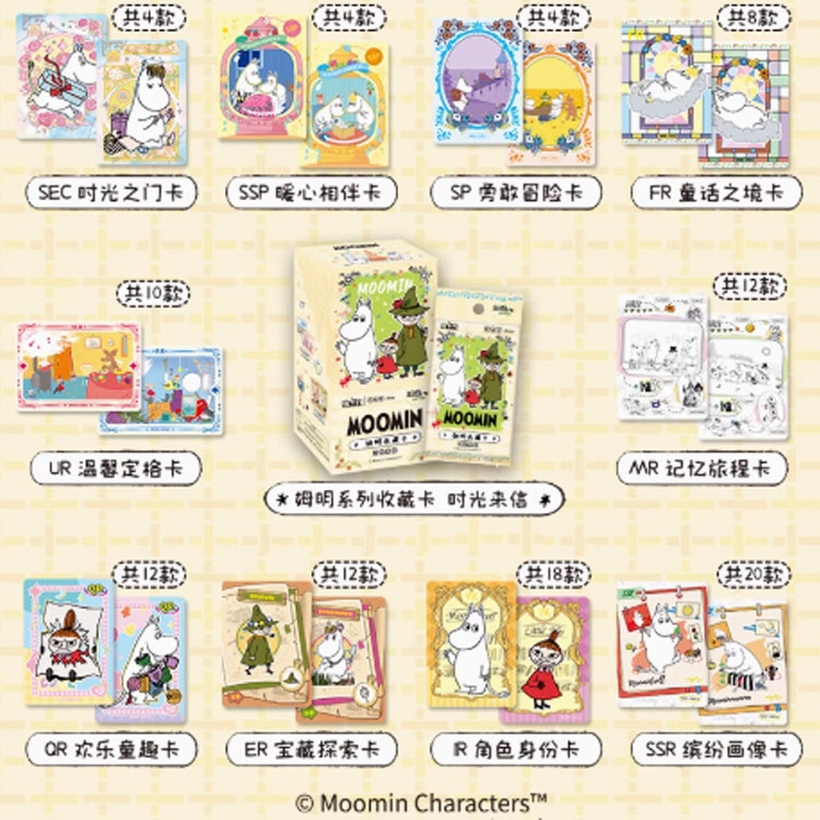 CARD.FUN Moomin IP